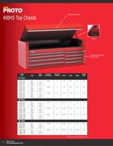 Proto® Professional Tool Storage - 4