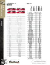 screwdrivers, nutdrivers, hex keys & bits - 12