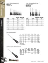 screwdrivers, nutdrivers, hex keys & bits - 4