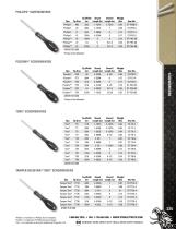 screwdrivers, nutdrivers, hex keys & bits - 5