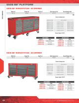 TOOL STORAGE - 6