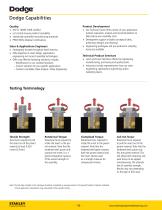 Dodge Fastening Solutions for Plastics-10
