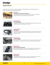 Dodge Fastening Solutions for Plastics-8