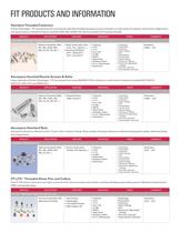 Fastener Innovation Technology-4