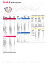 Heli-Coil Aftermarket Products-10