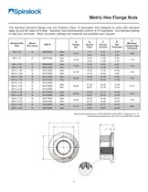 Spiralock Fastener - 8