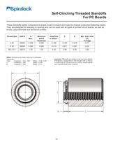 Spiralock Self-Clinching Nuts and Threaded Insert - 13