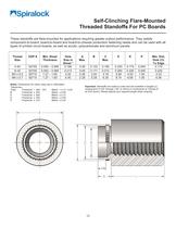 Spiralock Self-Clinching Nuts and Threaded Insert - 14