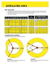 Stanley Assembly Articulating Arms and Balancers Brochure-8