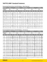 Taptite 2000 - STANLEY Engineered Fastening - PDF Catalogs | Technical ...