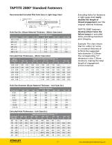 Taptite 2000 - STANLEY Engineered Fastening - PDF Catalogs | Technical ...