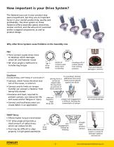 Torx Plus-2