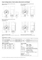DRCh/DRChG DiRCh/DiRChG-2