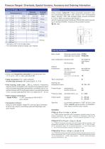 Pressure Transmitters-2
