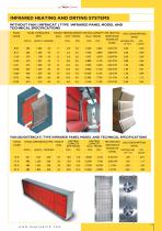 Mep Teknik English Catalog-11