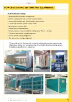 Mep Teknik English Catalog-3