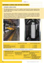 Mep Teknik English Catalog-8
