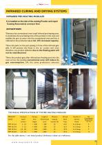 Mep Teknik English Catalog-9