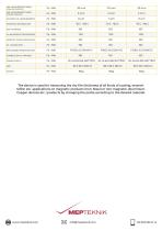 paint and coating thickness measuring equipment-2