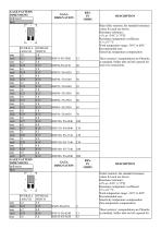 Compensating resistor-1