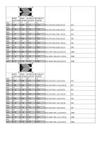 Daul Shear Grid strain gage - 3