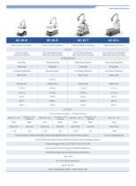 DUCO Mobile Cobot-6