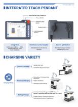 DUCO Mobile Cobot-7