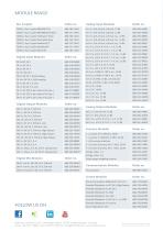 I/O Déportées multi-protocoles - 6