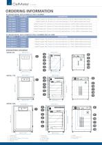 CelMate® - 10