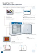 Isotherm® - 10