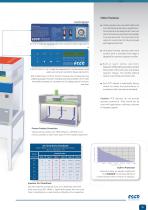 Polymerase Chain Reaction Cabinets - 5