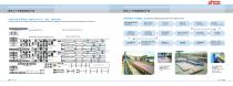 Pressure Vessel Line-4