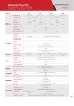 Industrial Panel PC E Series-2