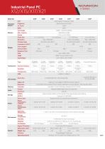 Industrial Panel PC X Series-2