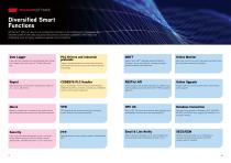 NOVAKON Catalog-10