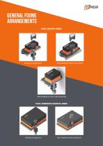 Abrasion & Wear-11