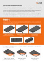 Abrasion & Wear-5