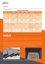 Abrasion & Wear-6