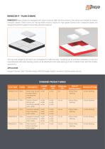 Abrasion & Wear-9
