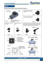 connectors DIN 43650 - 10