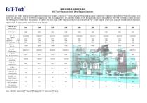 Diesel generator set PC series-3