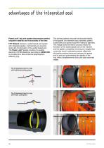 FITT Blutech-10