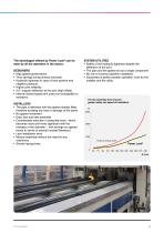 FITT Blutech-11
