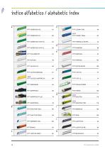 FITT Industrial Hoses-10