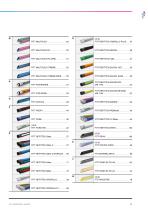 FITT Industrial Hoses-11