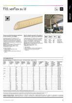 FITT Industrial Hoses-19