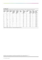 FITT METALFLEX-2