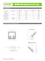BC9101 explosion proof fixed light-2