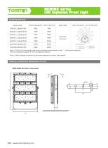 BC9102 explosion proof fixed light-2