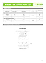 BC9200 explosion proof fixed light-2